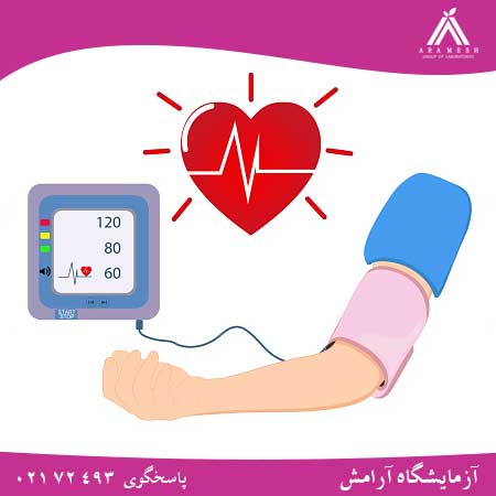 تست فشار خون آنلاین