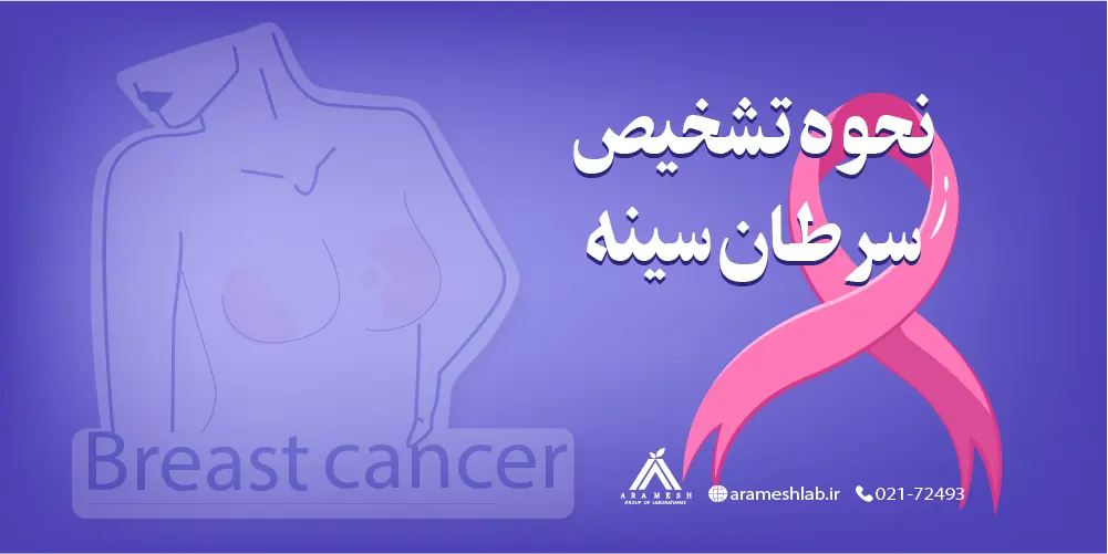 نحوه تشخیص سرطان سینه