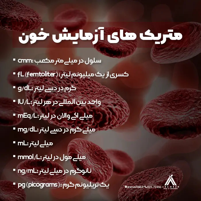 متریک های آزمایش خون