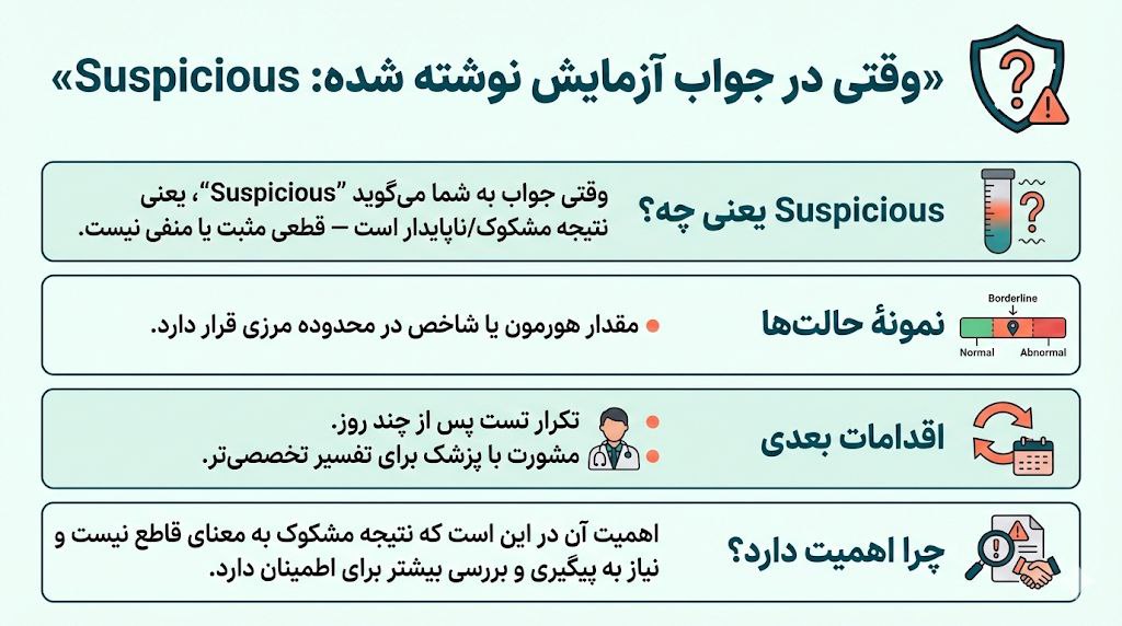 suspicious در آزمایش بارداری